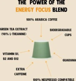 Cupplement Energy/Focus Blend Dark Roast Espresso - 10 Nespresso Koffiecups - Koffie Met Vitamines, Extra Cafeïne En Superfoods - Duurzame Biologische Afbreekbare Koffie Capsules -Koffie Verkoop Winkel 1125x1200