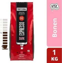 Koffie Douwe Egberts Espresso Bonen Dark Roast 1000gr -Koffie Verkoop Winkel 1167x1200