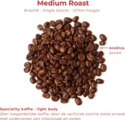 Soolong Enjoy Brazilie Nr4000 Koffiebonen Topacio Lungo - Speciality Koffie Arabica Medium Roast, Light Body Met Een Verfijnde Zacht Zoete Smaak. - Zak 250gram -Koffie Verkoop Winkel 1200x1150