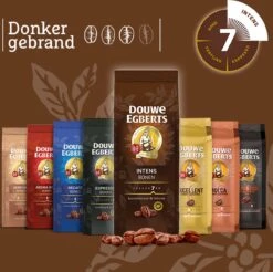 Douwe Egberts Intens Koffiebonen - 4 X 500 Gram 13 Douwe Egberts Intens Koffiebonen - 4 X 500 Gram -Koffie Verkoop Winkel 1200x1194 1
