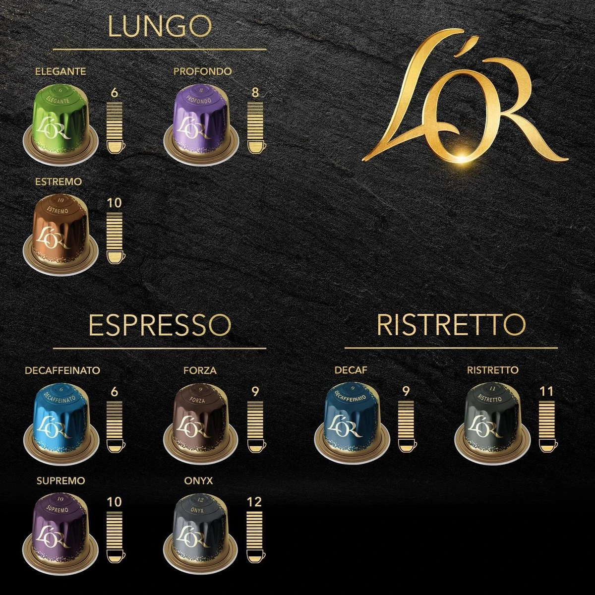 L'OR Lungo Profondo Koffiecups - Intensiteit 8/12 - 10 X 10 Capsules 5 L'OR Lungo Profondo Koffiecups - Intensiteit 8/12 - 10 X 10 Capsules - Afbeelding 5